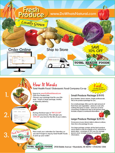 THF-Produce-Postcard by mediagrump.com